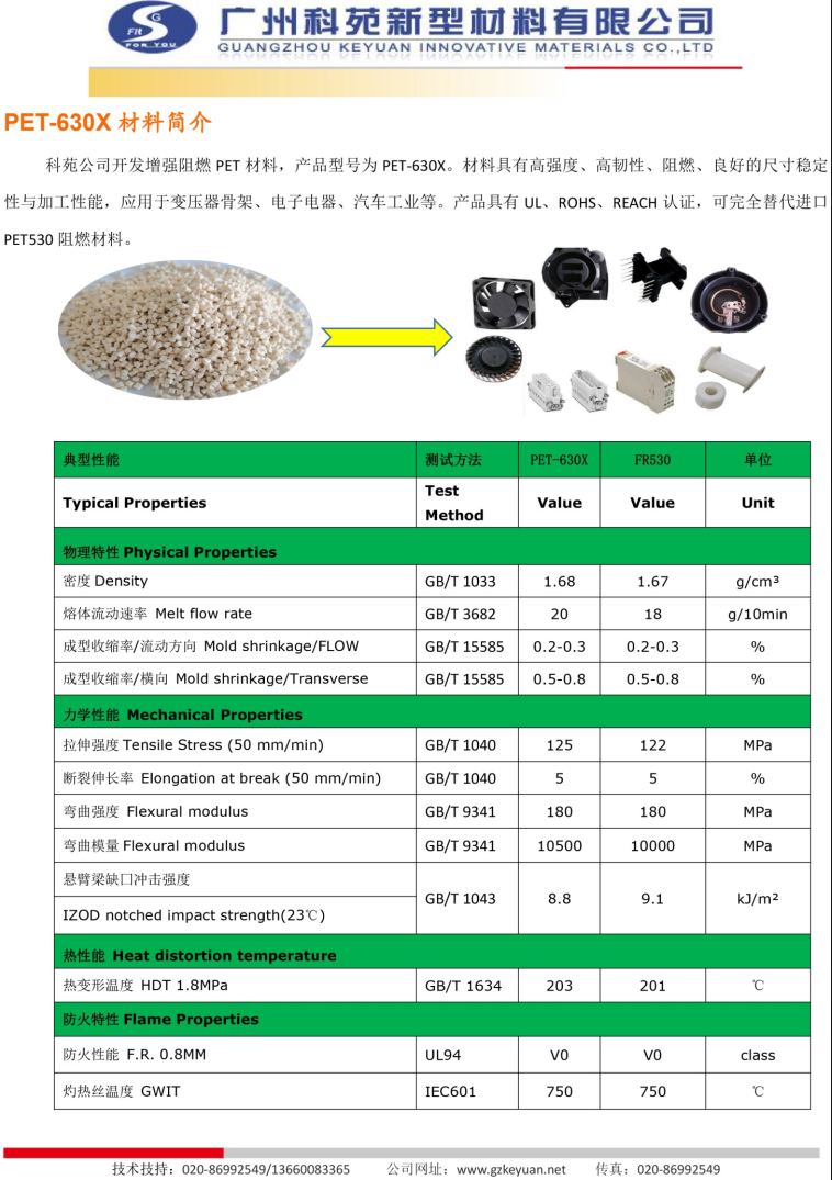 1651902752192645.png 微信图片_20220507135202.png